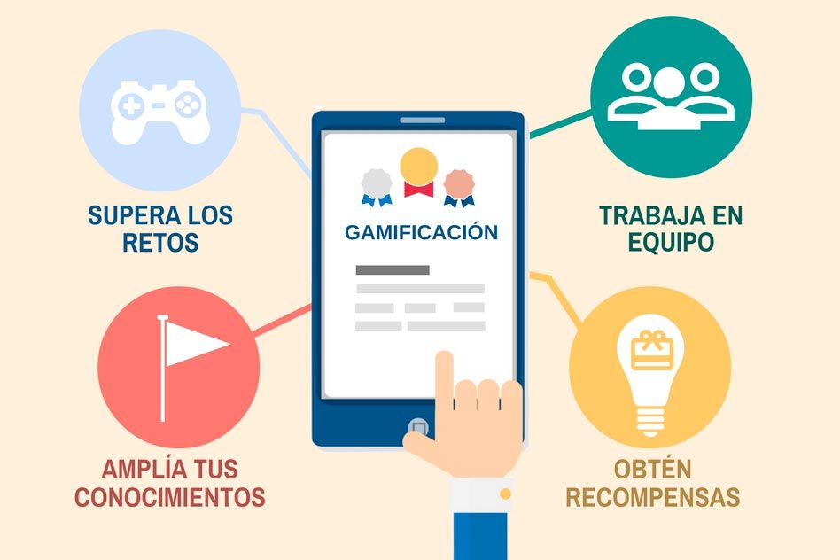 gamificacion educacion ucamonline